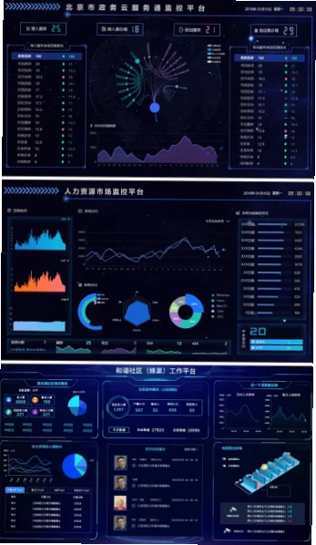 权威数据来源